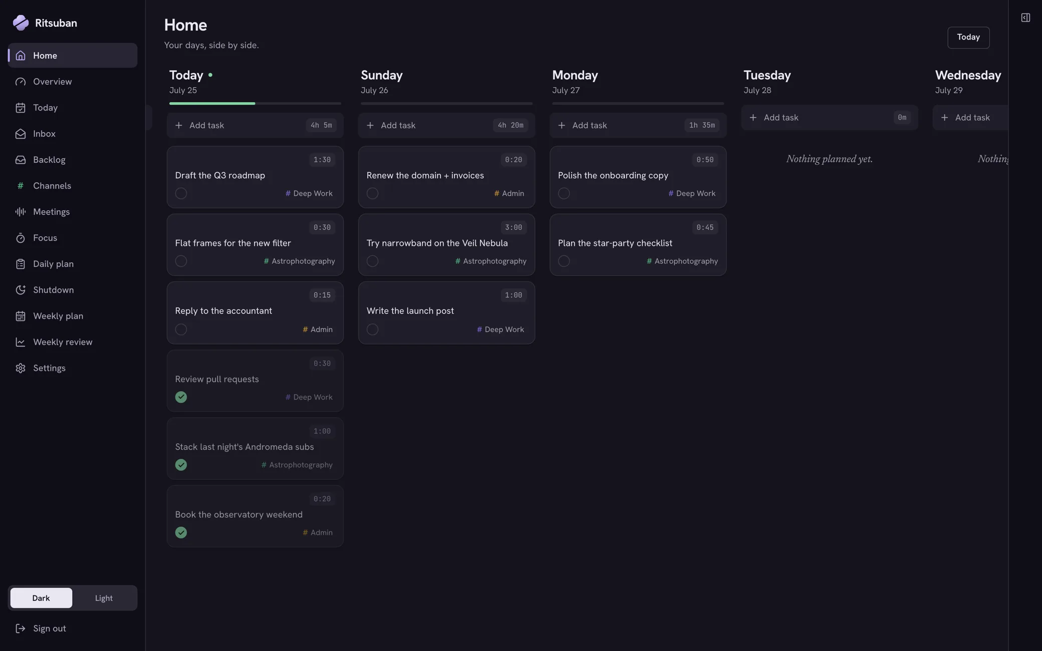 The Ritsuban board: day columns side by side, each with its tasks, time estimates, channel tags, and a progress bar. Three tasks are already checked off today.